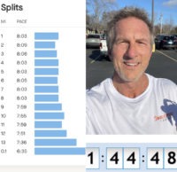 Coach Todd - Half Marathon 11/2023